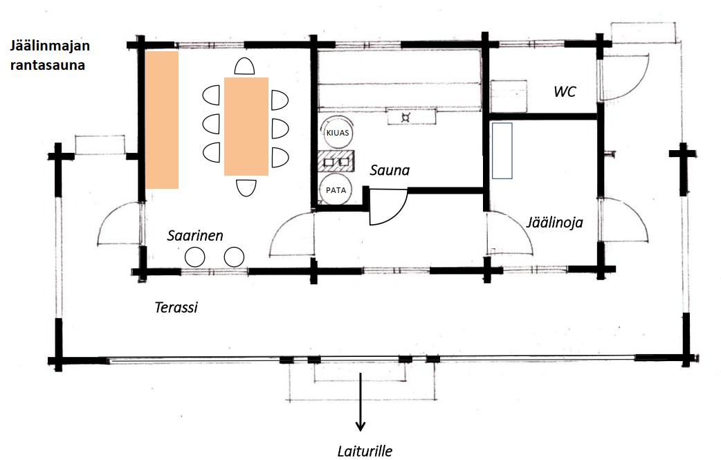 Saunarakennuksen pohjakuva